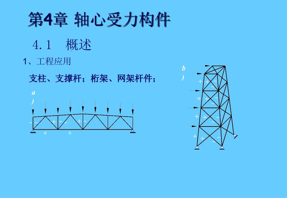 钢结构第4章轴心受力构件_第1页