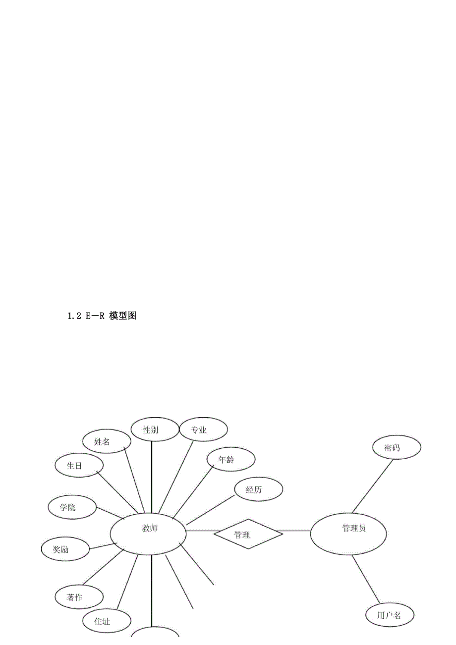 教师信息管理_第2页