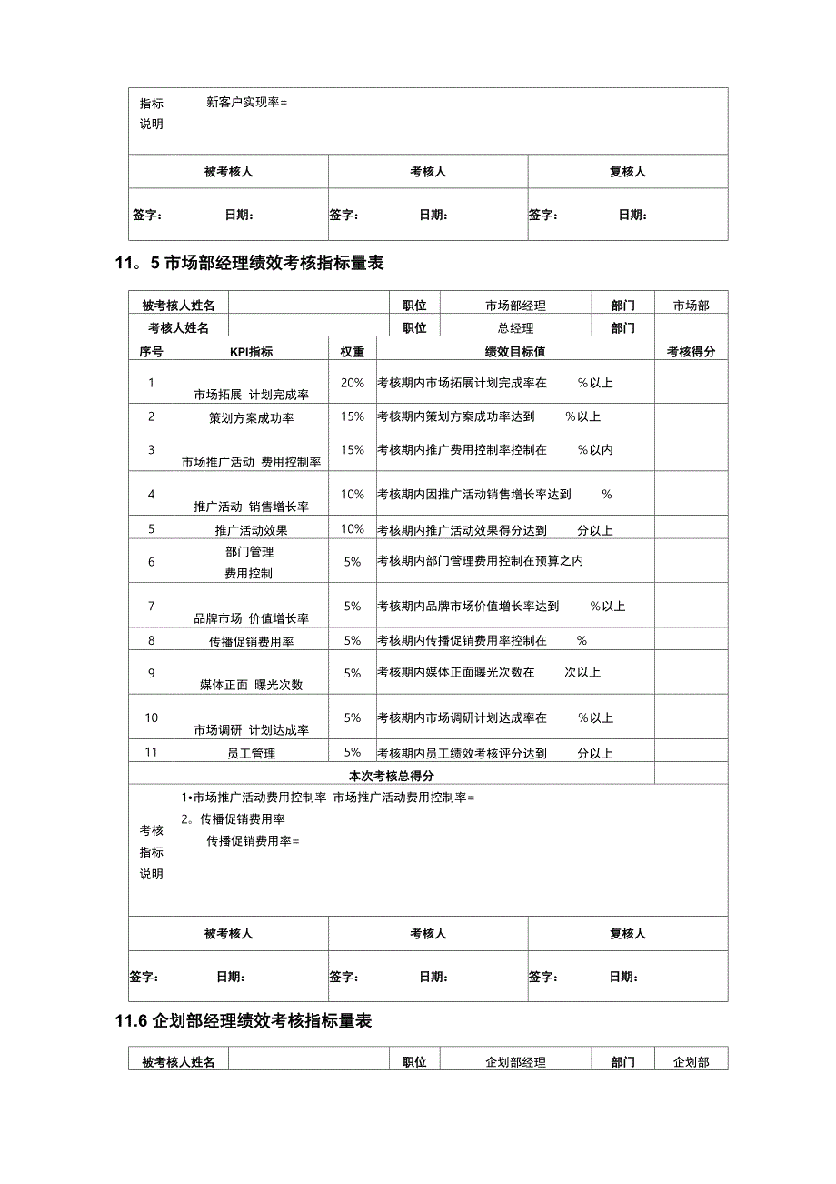 营销部绩效考核指标表81586_第3页