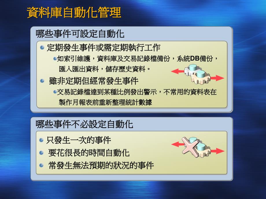 DBA101如何做好DBA的日常管理工作DBA的基本功_第3页