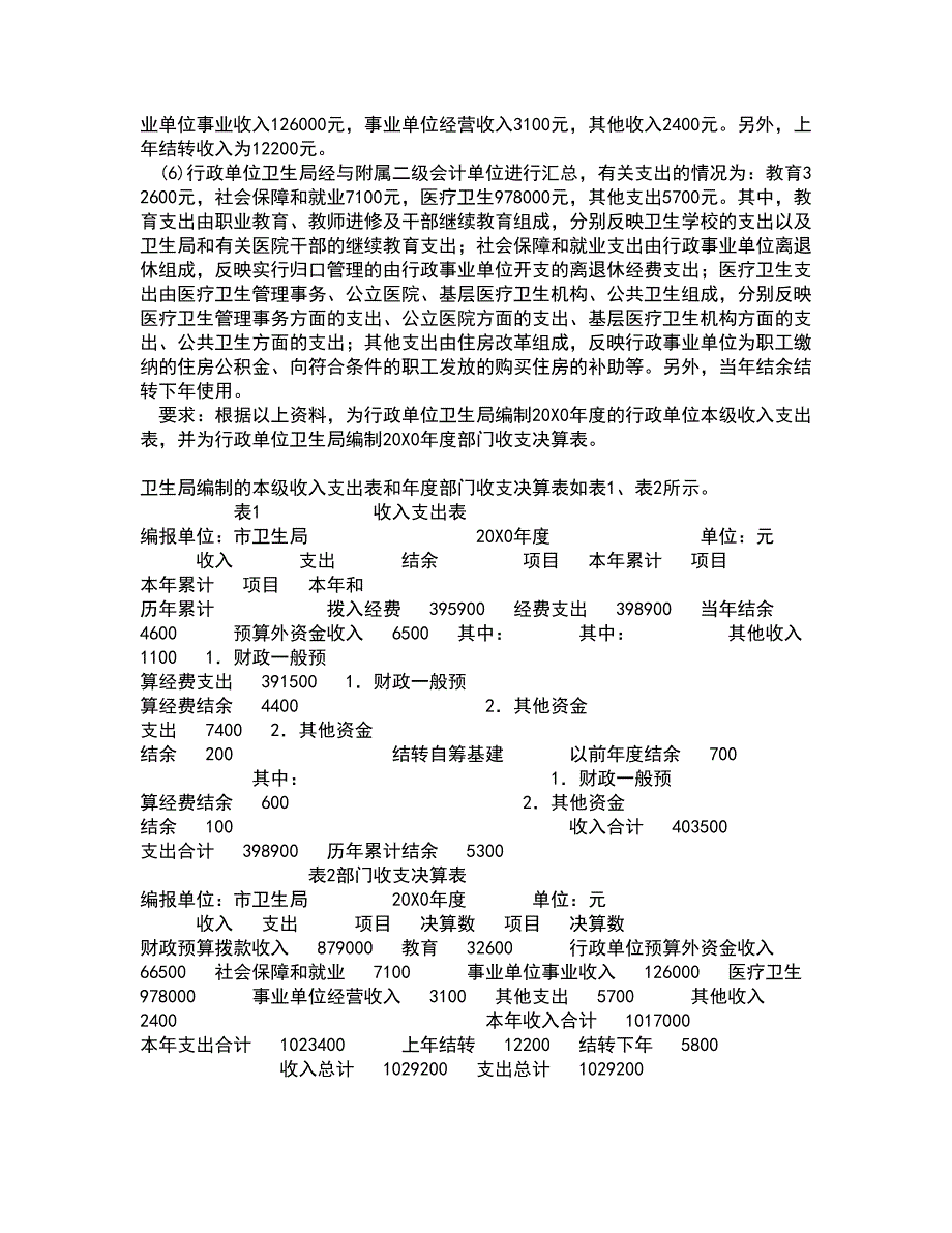 南开大学21秋《国际商务》复习考核试题库答案参考套卷81_第2页