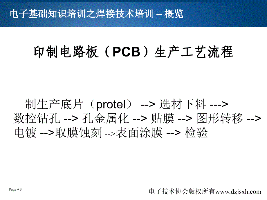 电子电路焊接技术.ppt_第3页