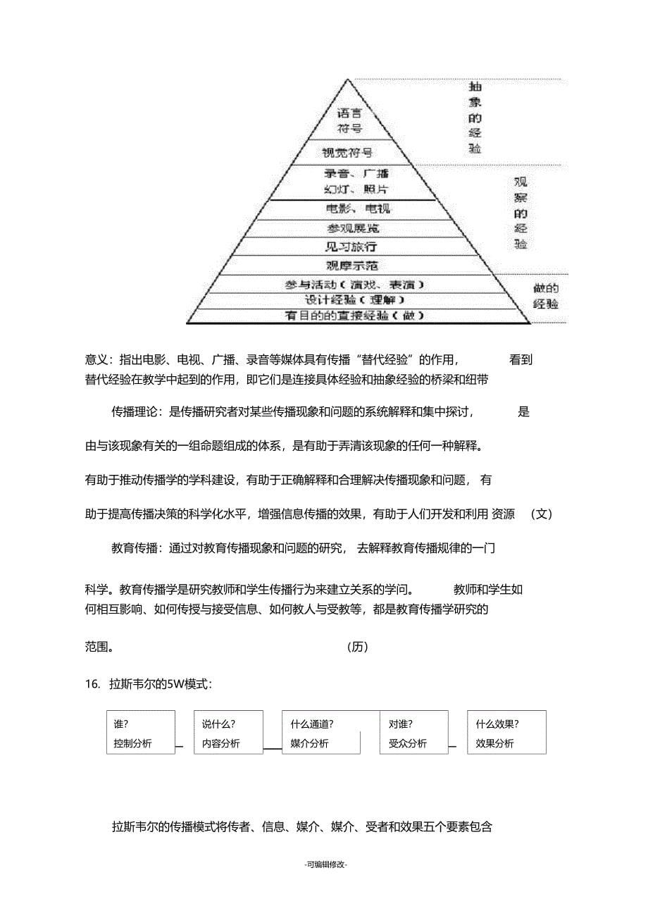 现代教育技术应用重点版整理_第5页