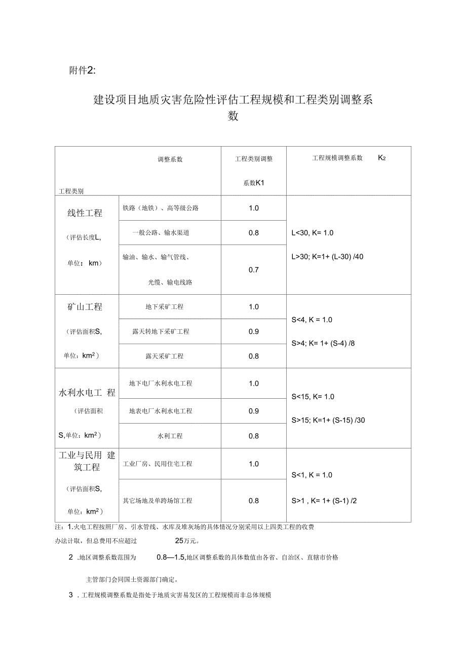 地灾评估收费标准_第5页