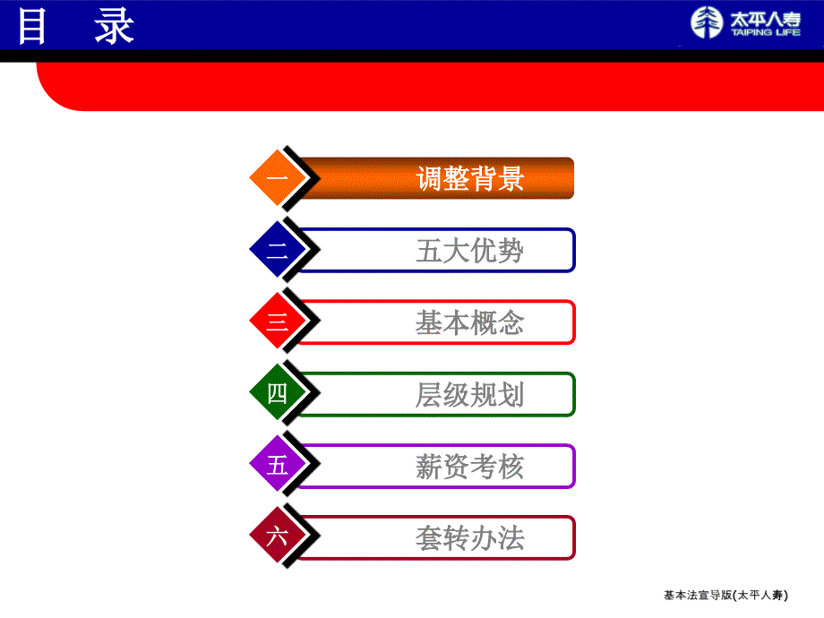 基本法宣导版太平人寿课件_第2页