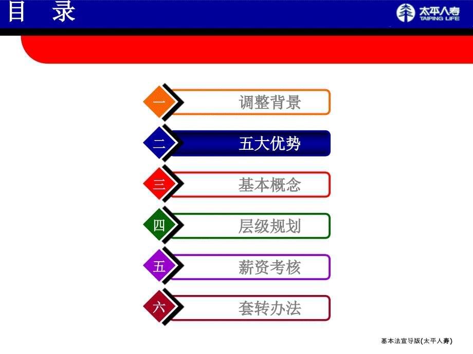 基本法宣导版太平人寿课件_第5页