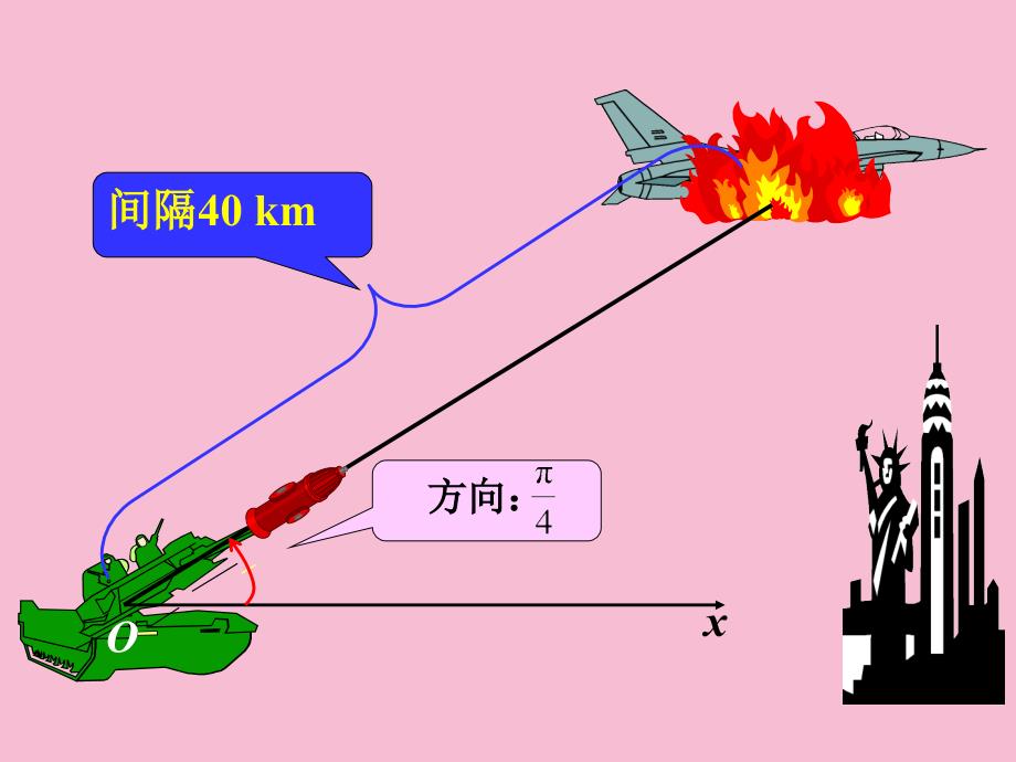 选修极坐标系的概念ppt课件_第4页