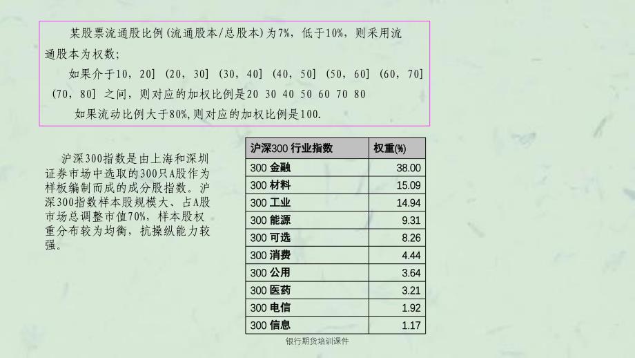 银行期货培训课件_第3页