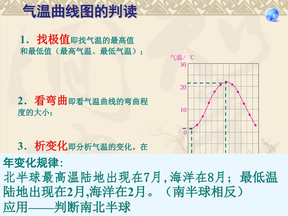 世界气温分布及等温线的判读_第4页