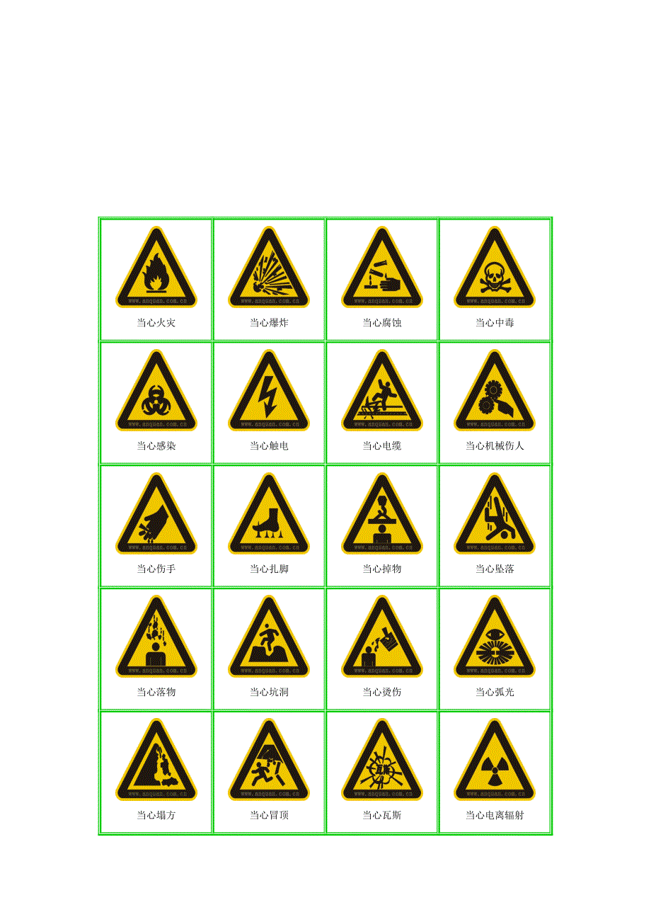 安全标志标牌样式好东西_第3页