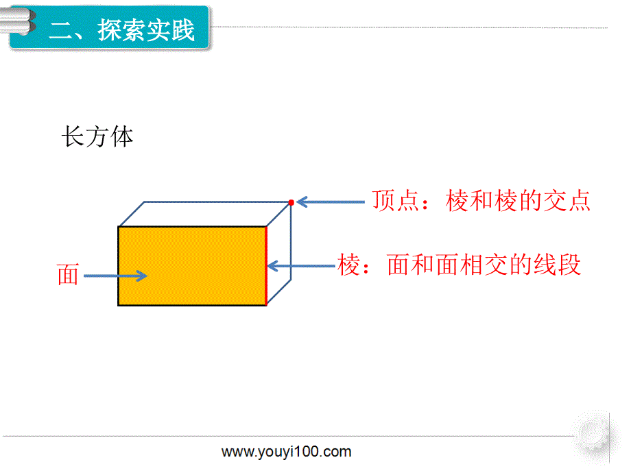 第1课时长方体的认识_第3页