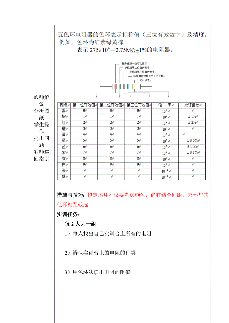 电子技能实训培训资料_第4页