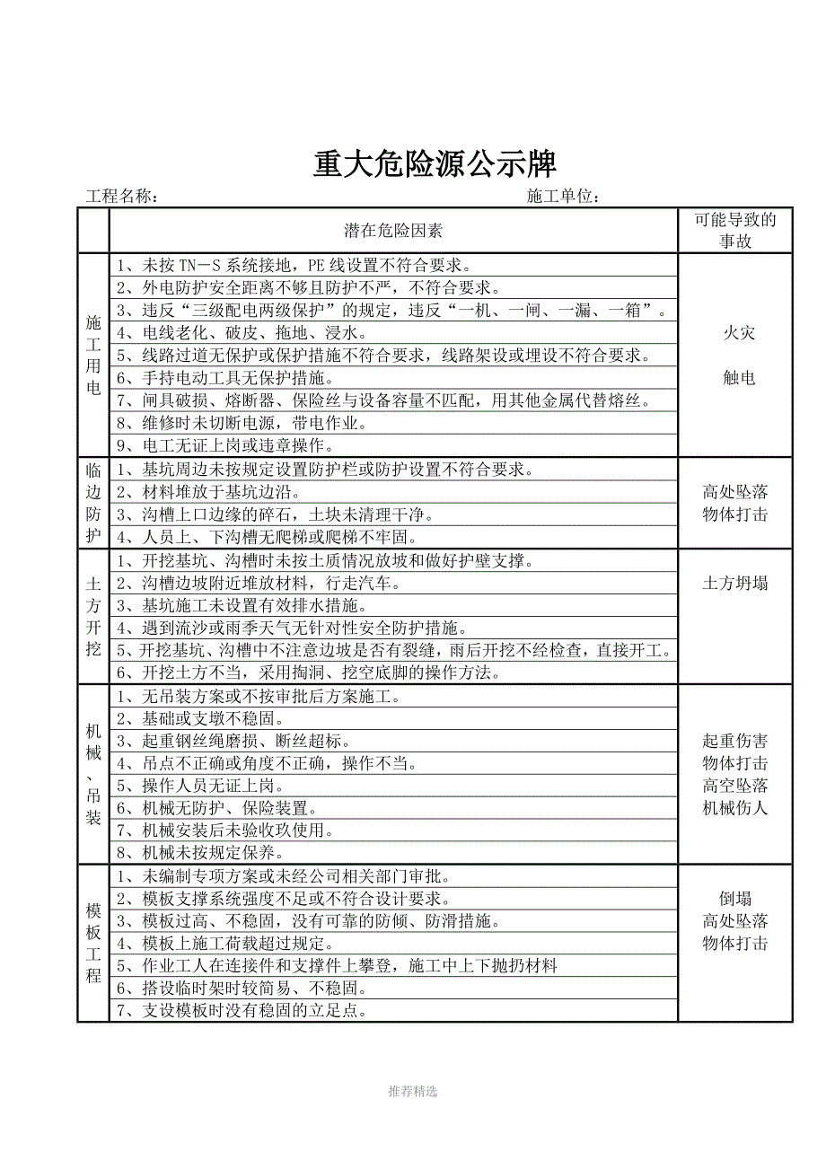 九牌一图样板_第3页