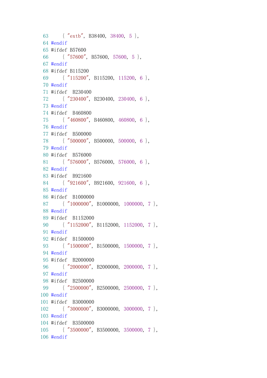 stty命的实现.doc_第3页