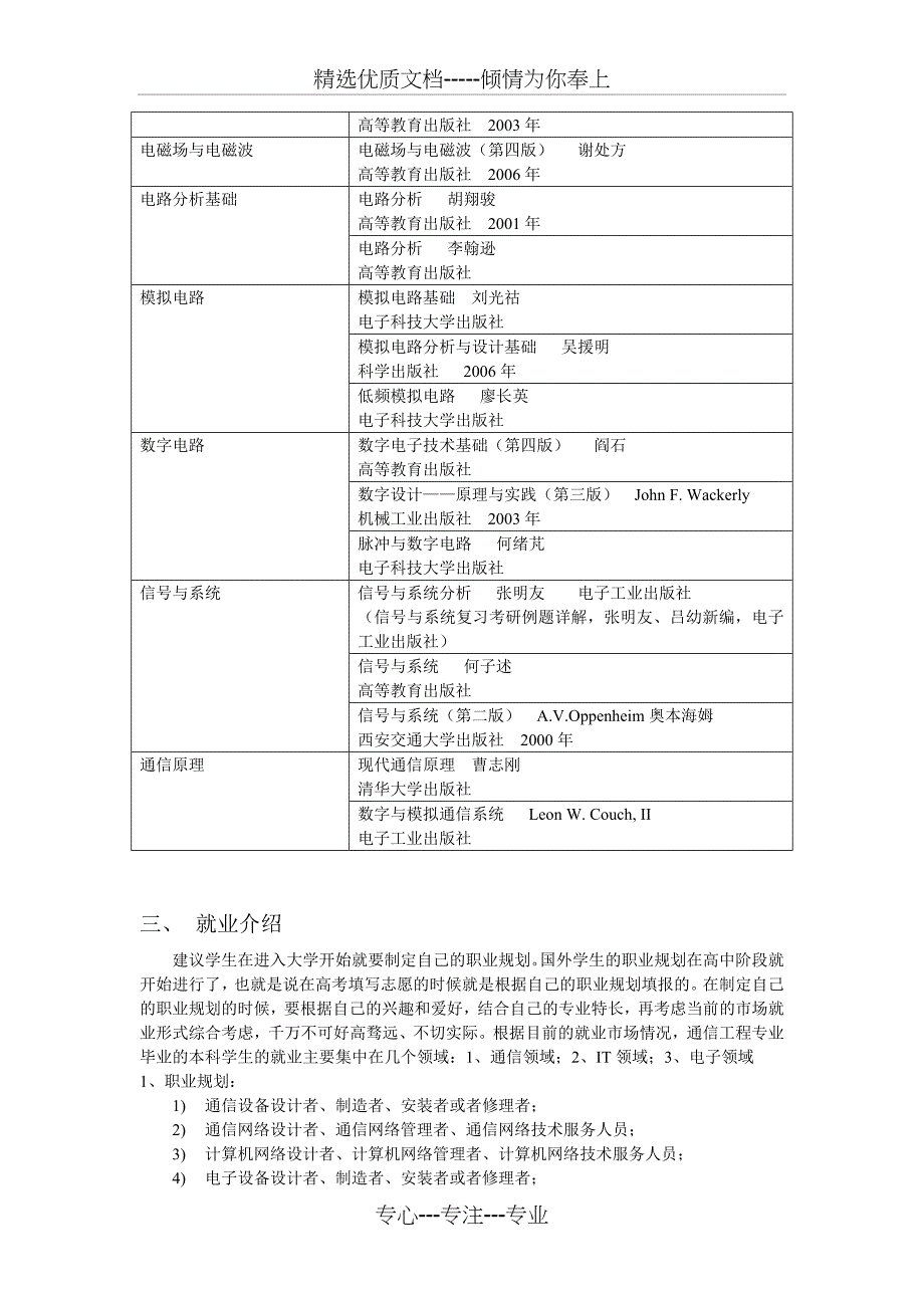 通信工程专业简介_第3页