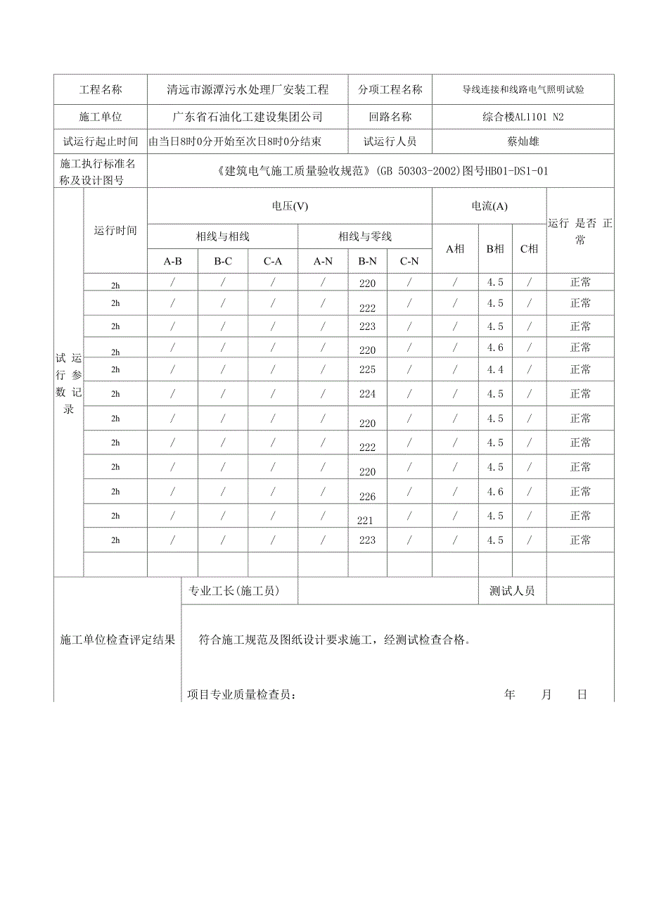 建筑物照明通电试运行记录1_第3页