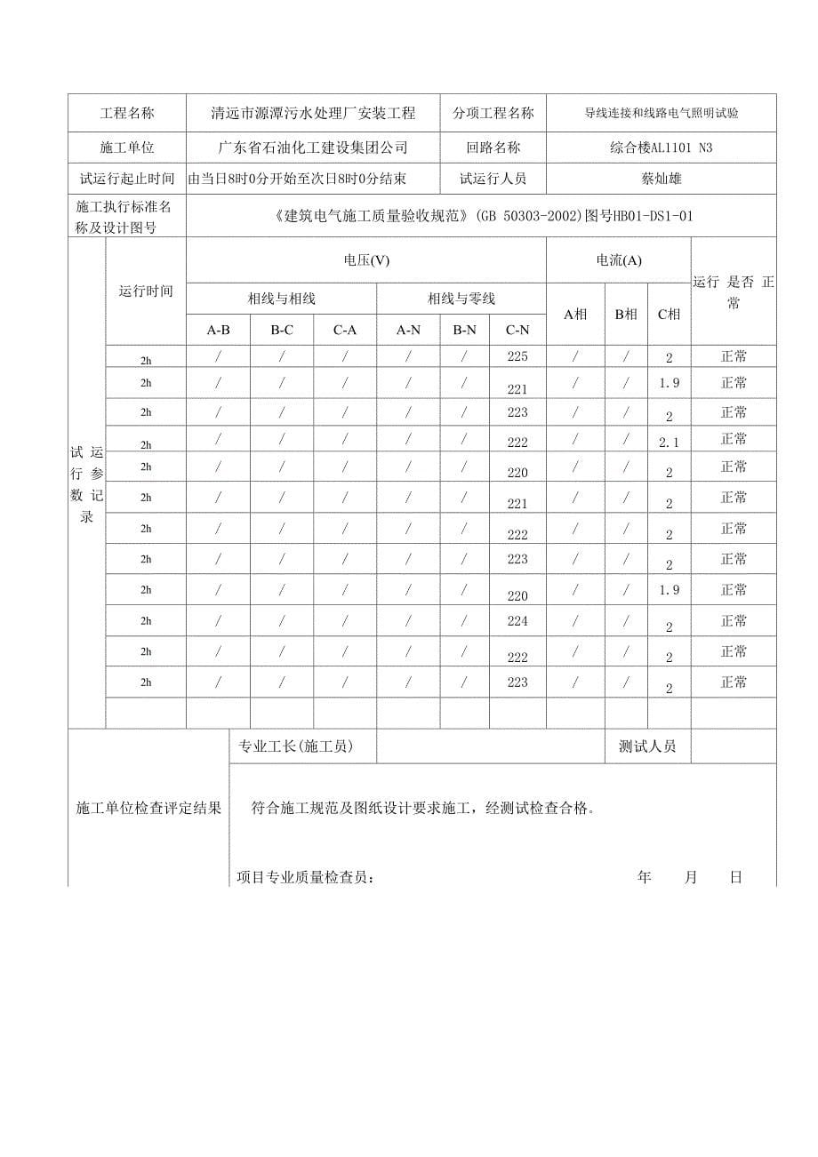 建筑物照明通电试运行记录1_第5页