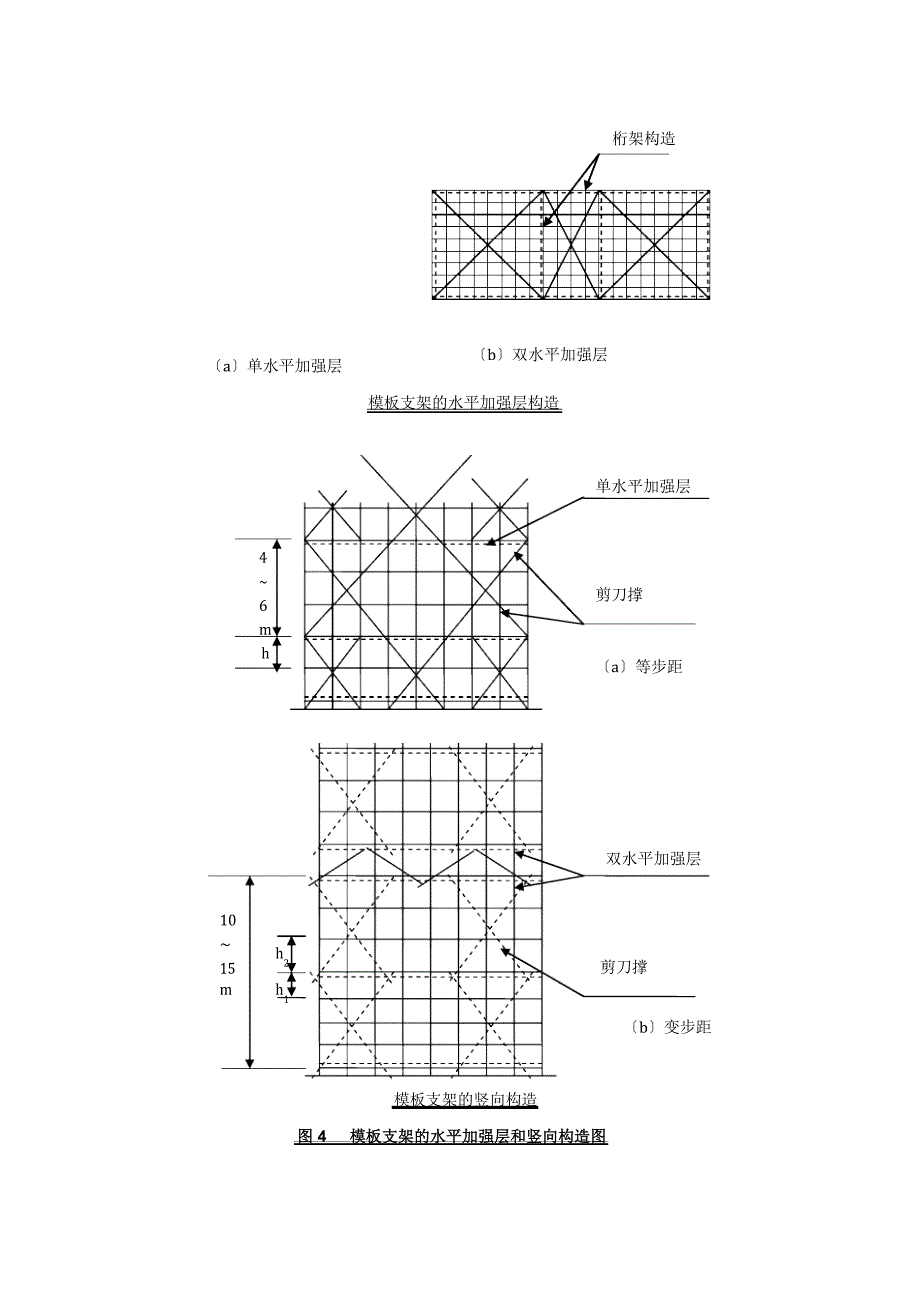 扣件式钢管脚手架的使用和设计_第4页