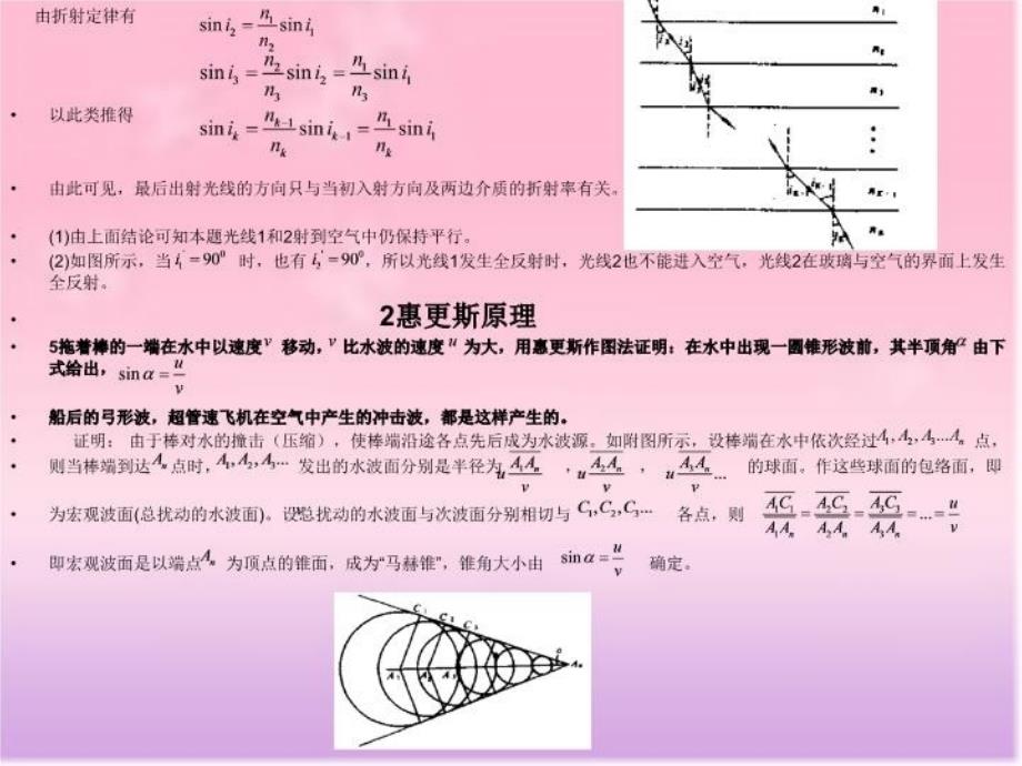 最新大学物理光学第一章答案PPT课件_第3页