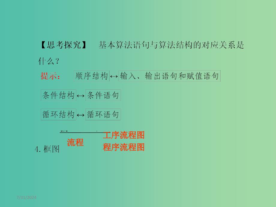 高考数学一轮复习 9.2基本算法语句、算法案例与框图课件 文 湘教版.ppt_第4页