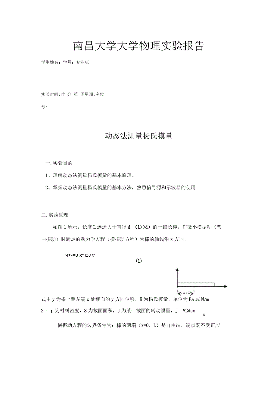 动态法测量杨氏模量_第1页