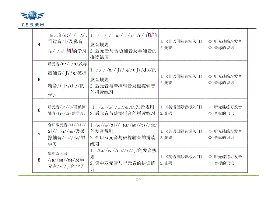 国际音标暑假课程安排.doc_第2页