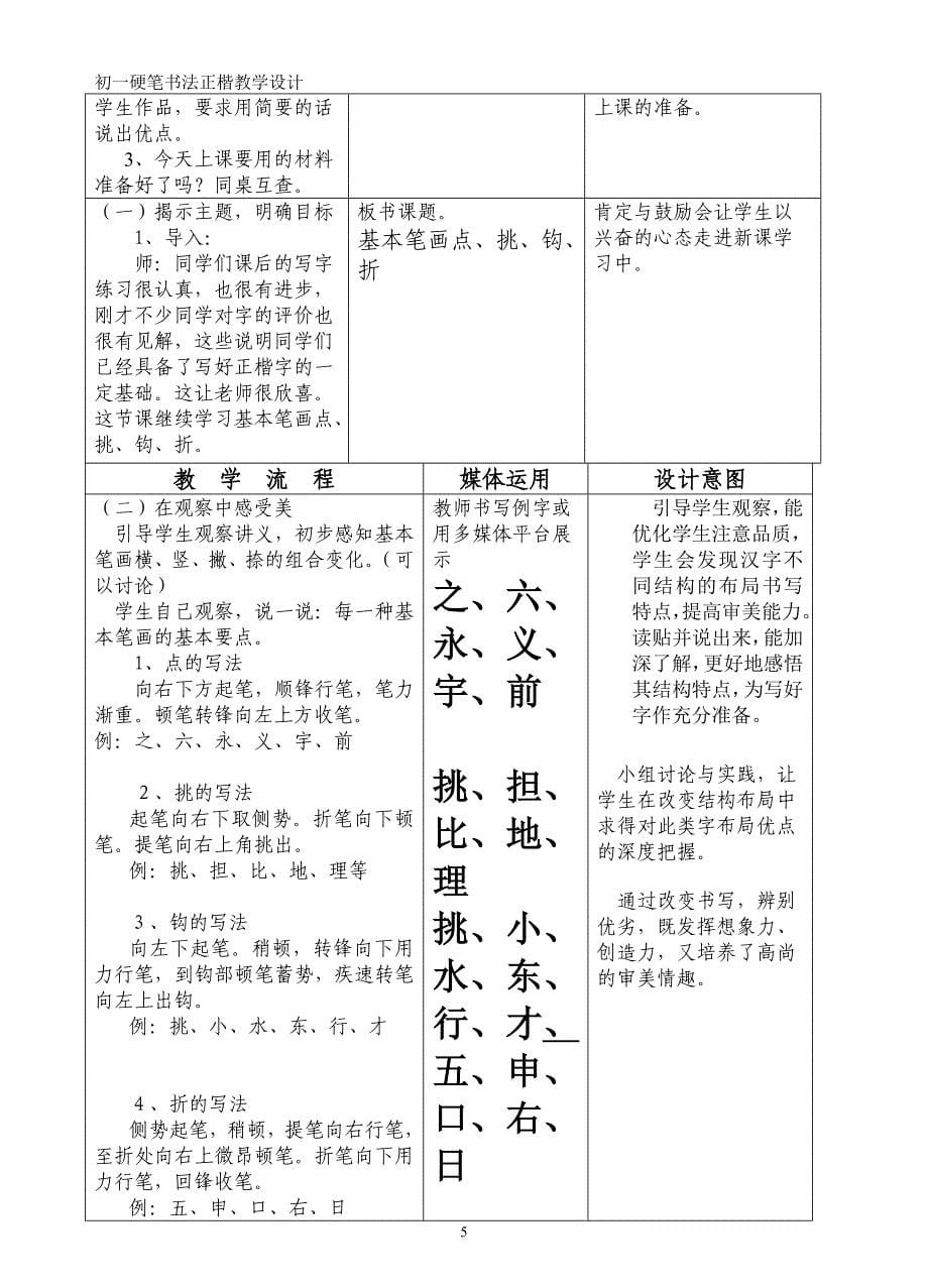 金川中学硬笔书法教案_第5页