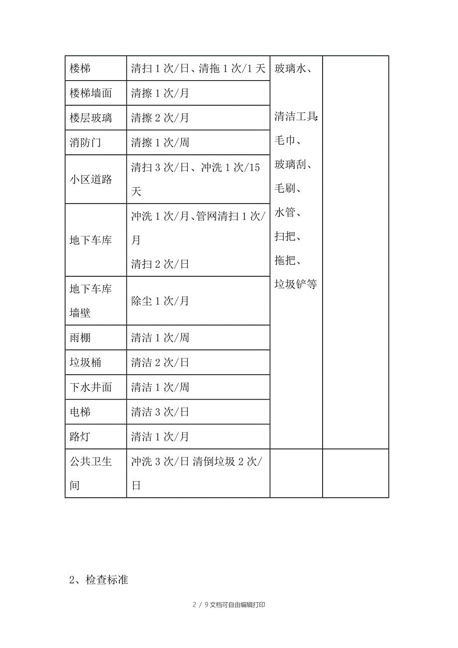 保洁二期现场接管方案_第2页