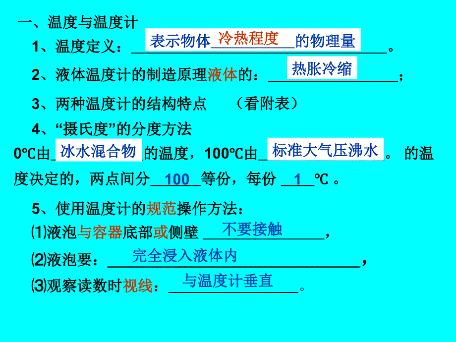 物态变化总复习-课件-人教版_第3页