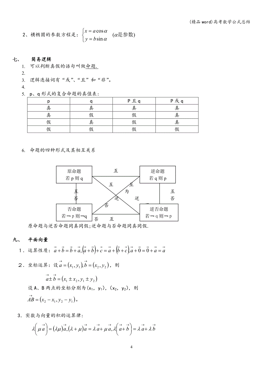 (精品word)高考数学公式总结.doc_第4页