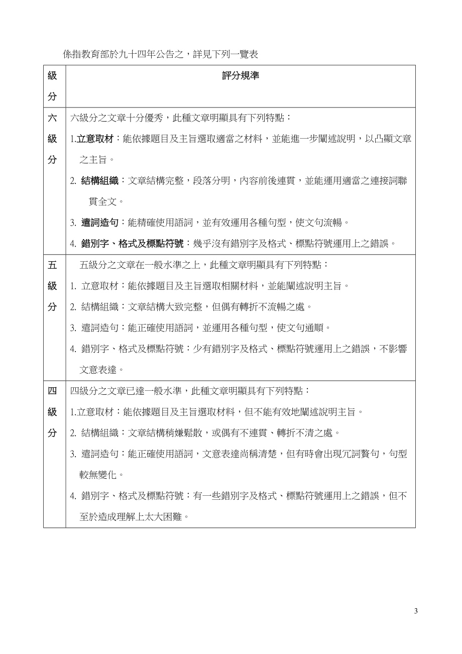 引导式写作教学法对国小四年级学生作文能力影响之历程....doc_第3页