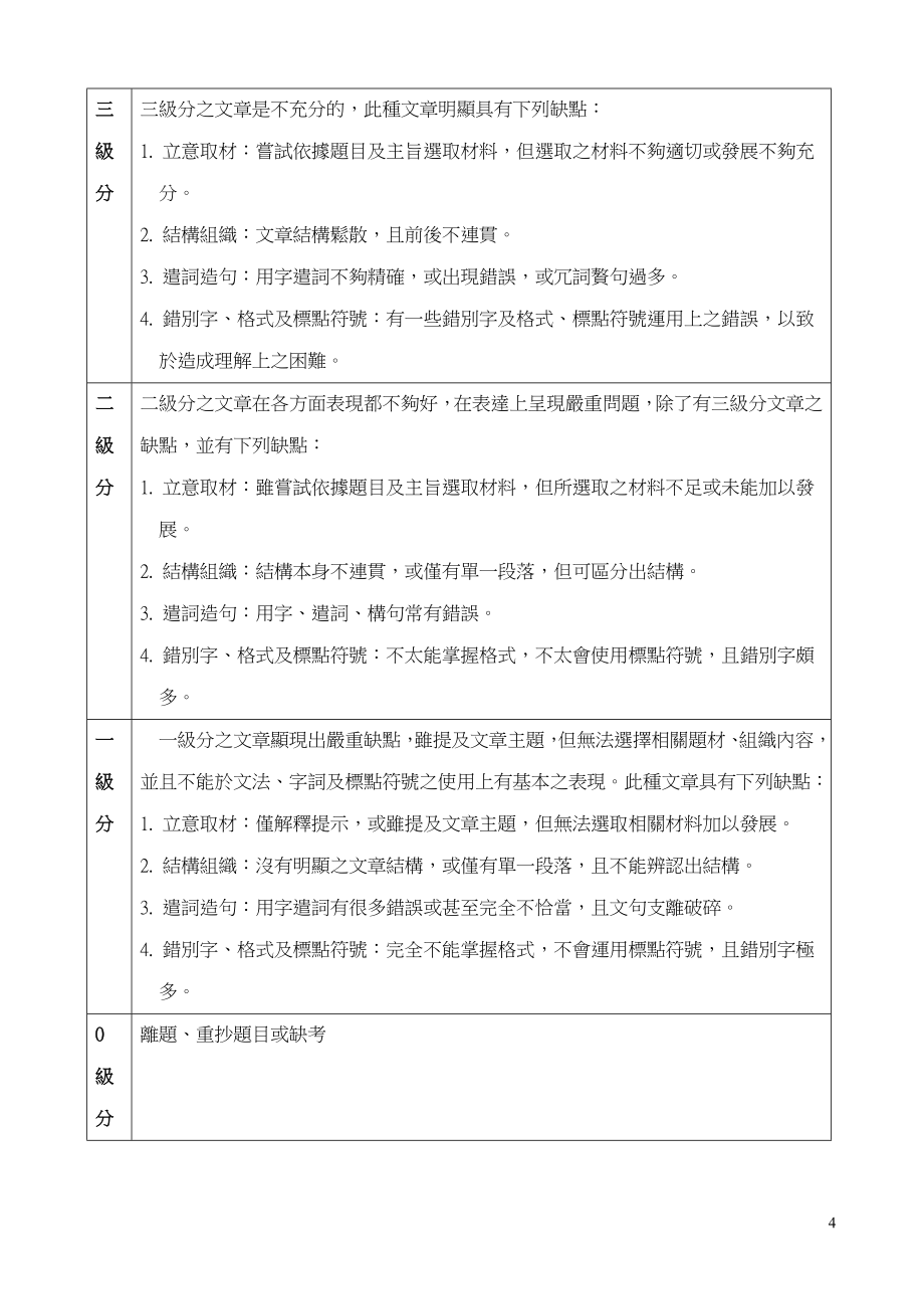 引导式写作教学法对国小四年级学生作文能力影响之历程....doc_第4页