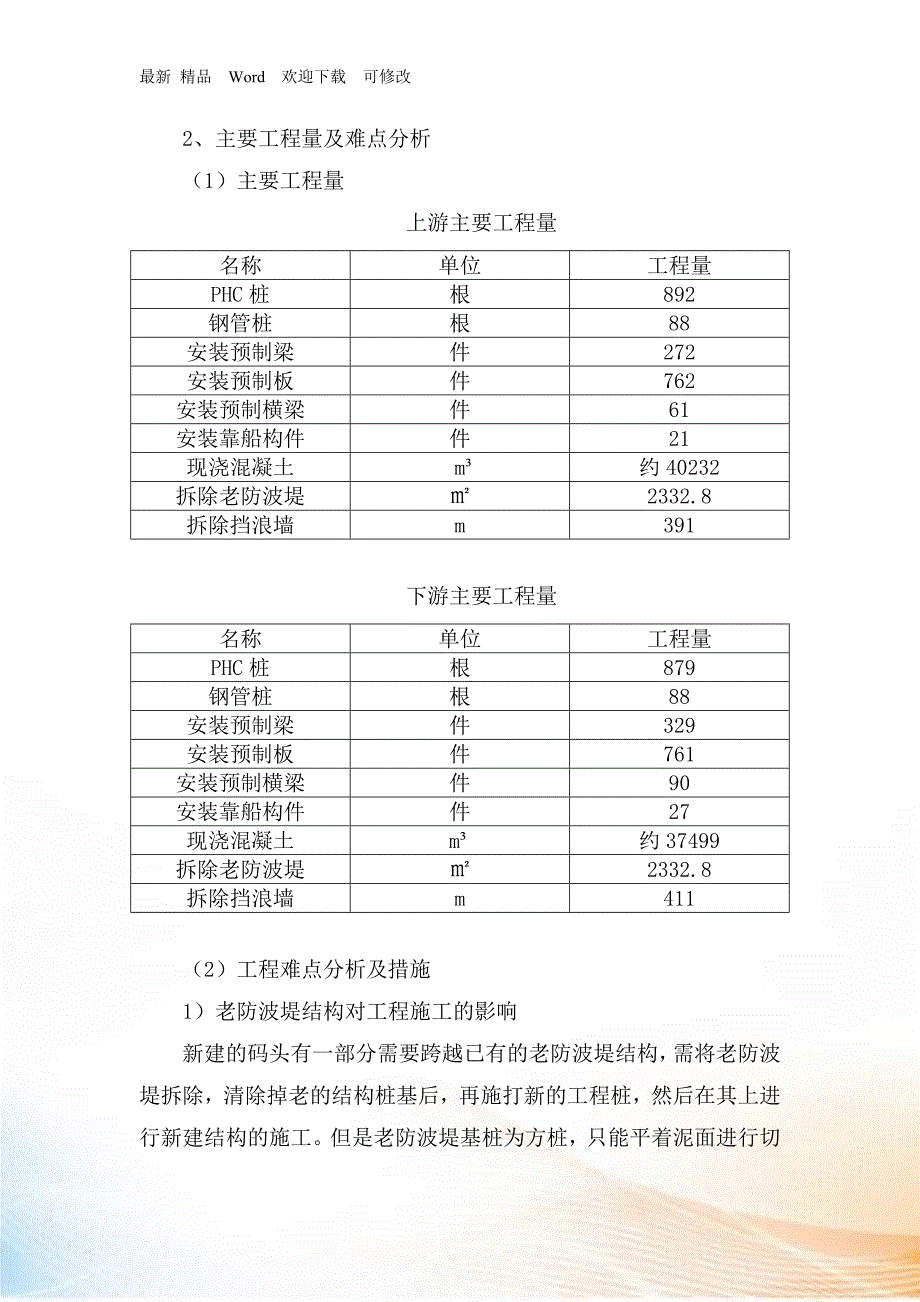 国际邮轮码头后续工程项目创优立功竞赛实施方案_第3页