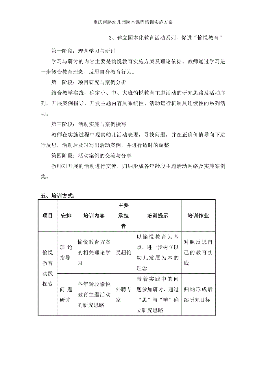 重庆南路幼儿园园本课程培训实施方案_第4页