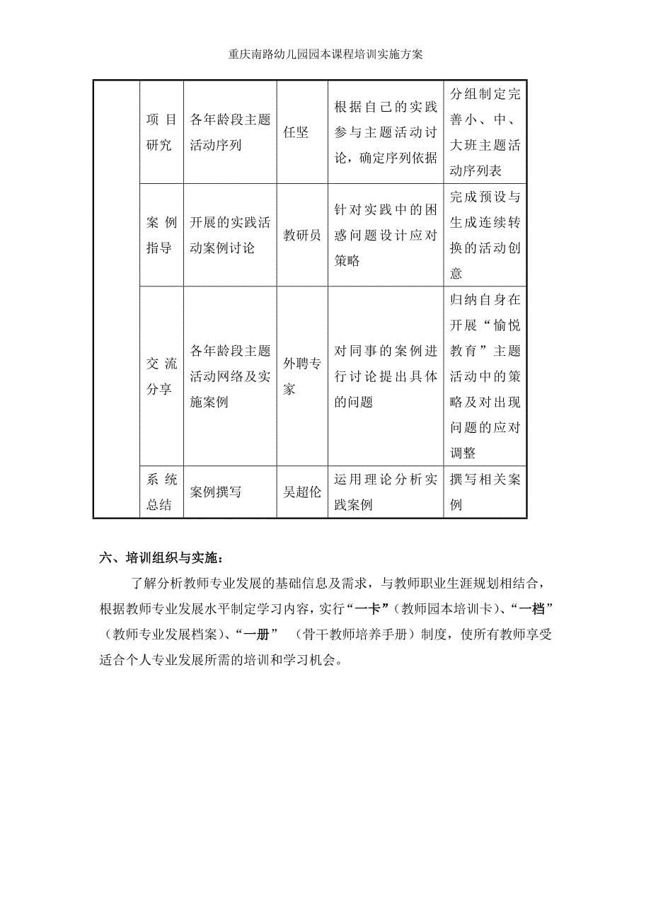 重庆南路幼儿园园本课程培训实施方案_第5页