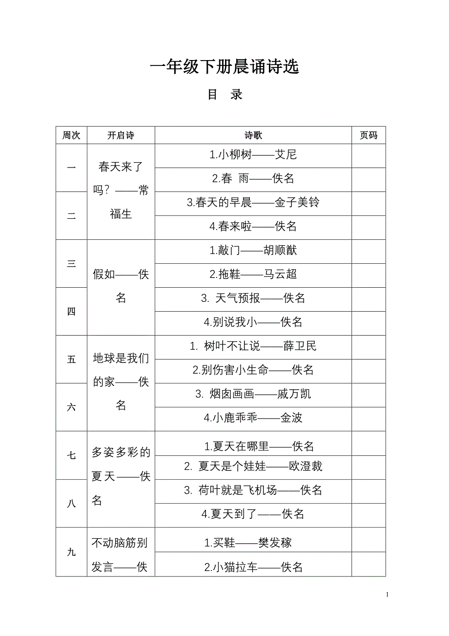 一年级下册晨诵篇目.doc_第1页