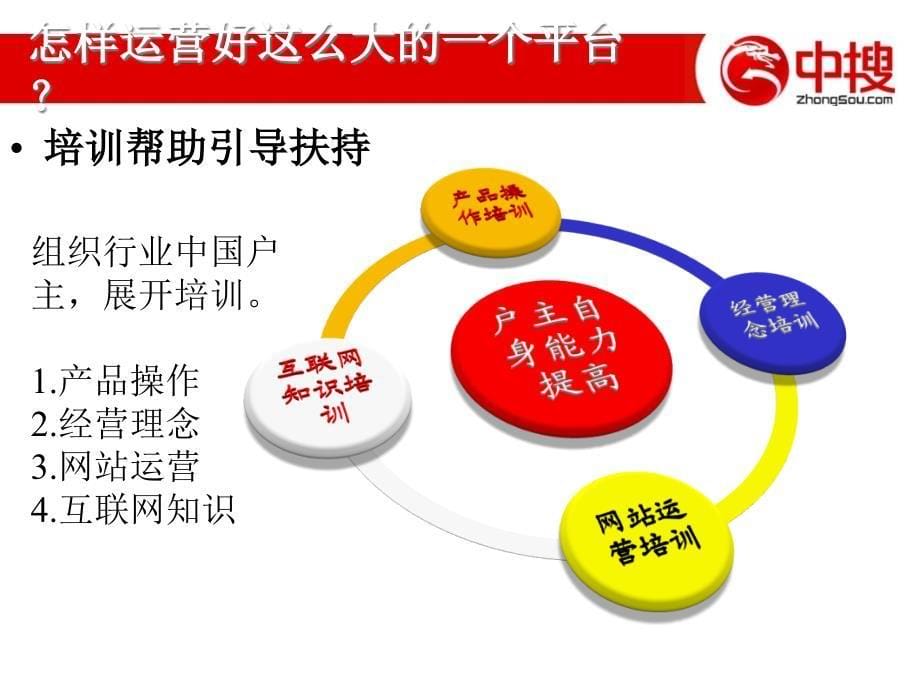 HY2强强联合合作共赢_第5页