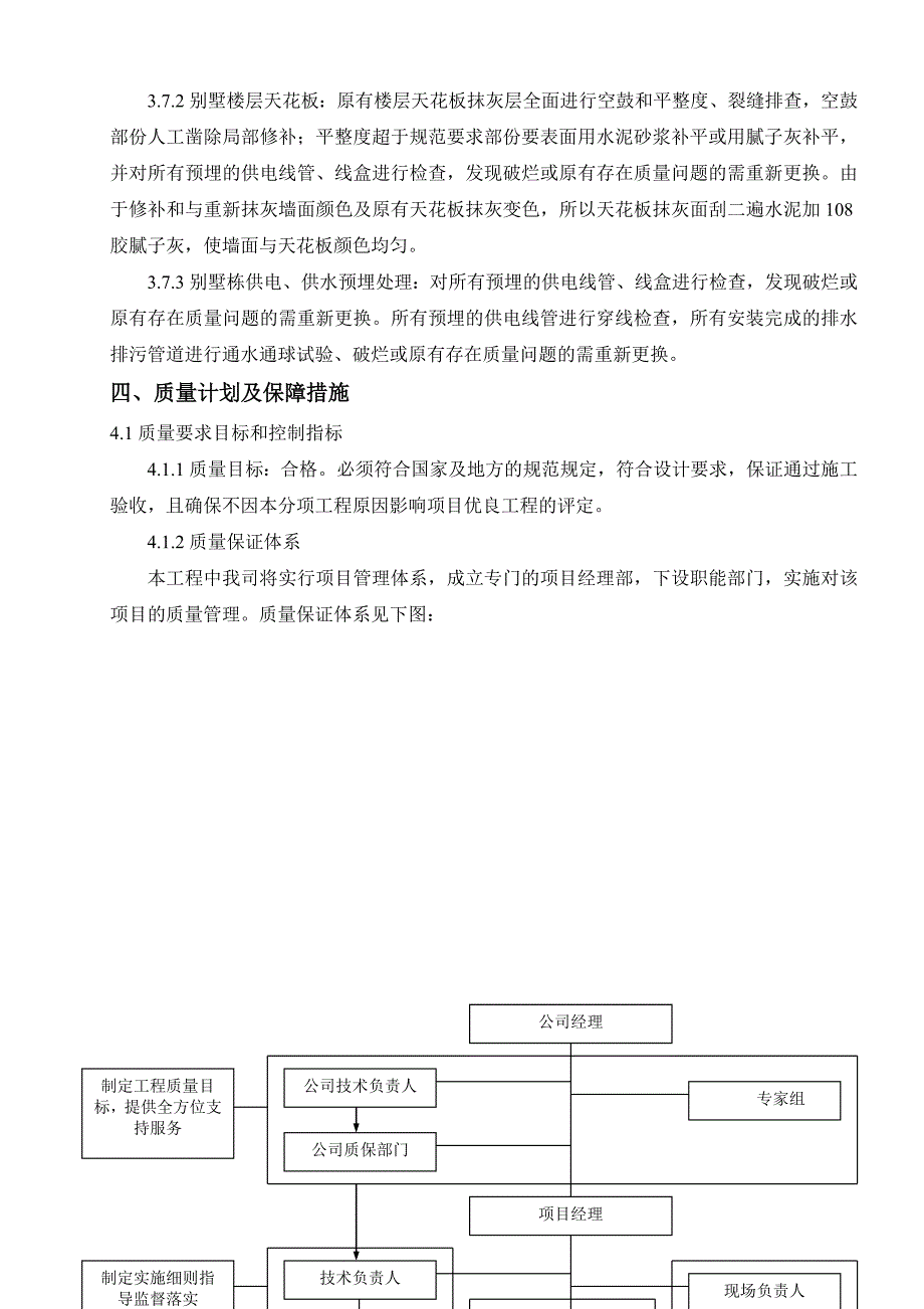 班芙修复专项方案_第4页