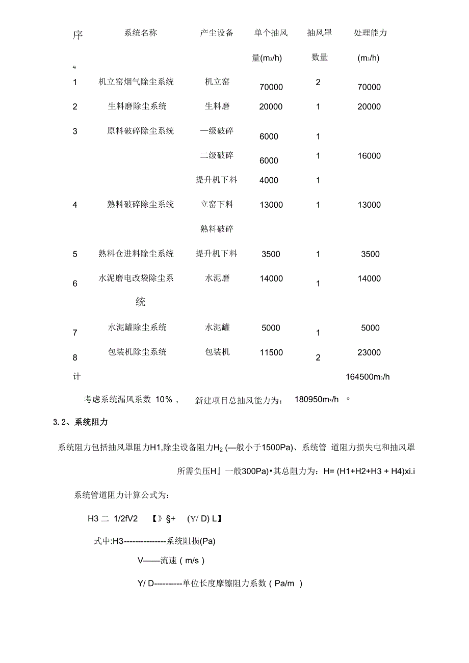 水泥厂除尘与方案_第4页