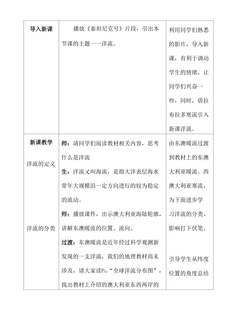 时洋流教学目标结合实例说明洋流对地理环境的_第2页