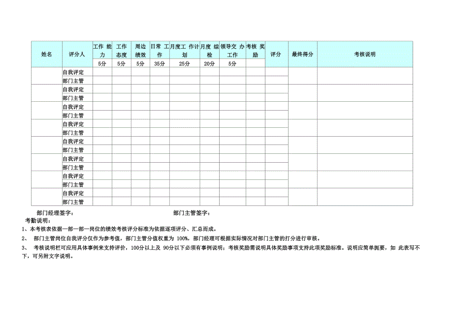 绩效考核汇总表_第3页