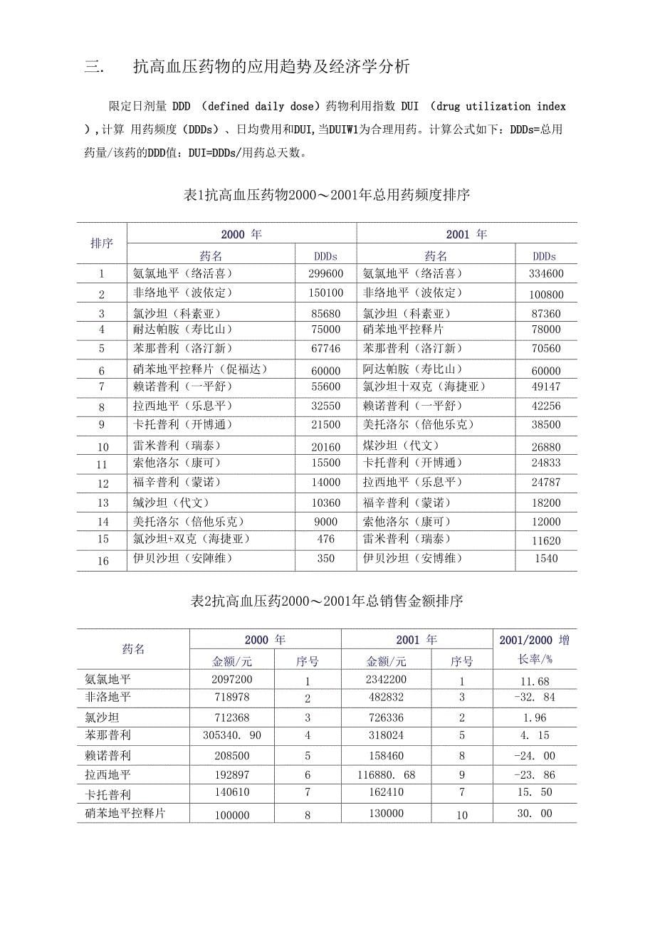 我国抗高血压药物市场现状分析_第5页