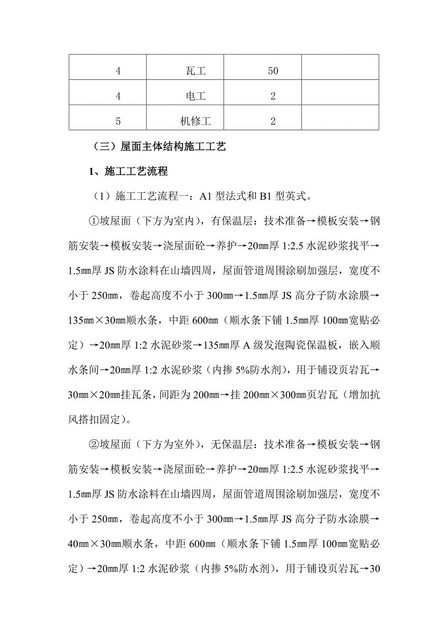 别墅坡屋面专项施工方案_第4页