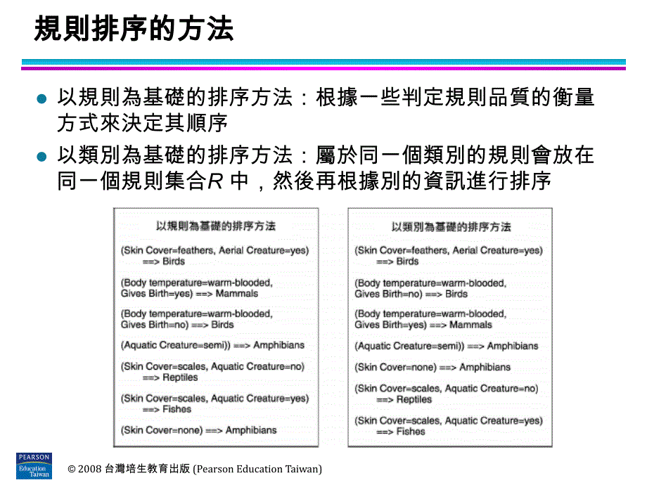 第5章分类技术ppt课件_第4页