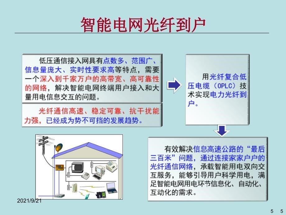 智能电网电力光纤到户PFTTH光纤复合低压电缆技术_第5页