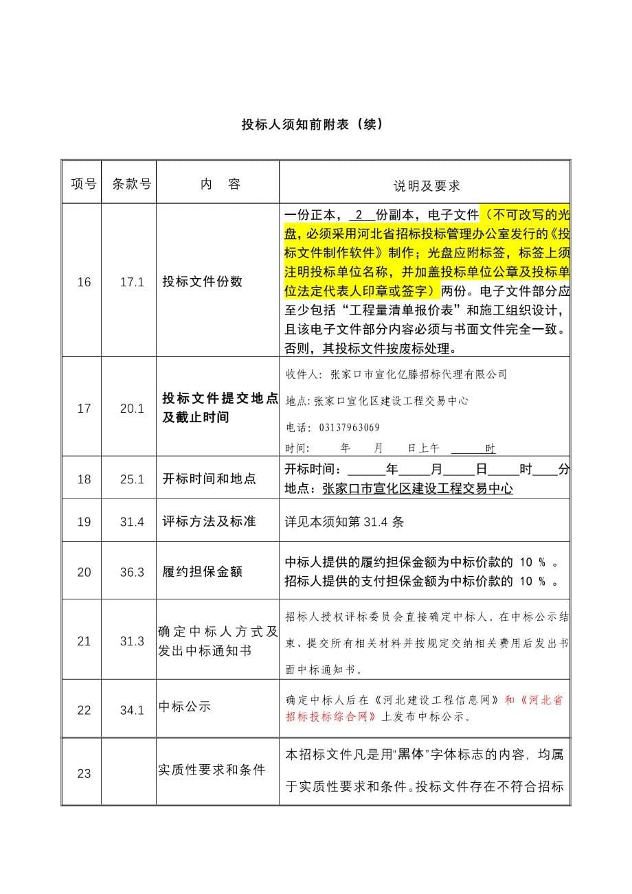 房地产开发招标采购管理文件_第5页