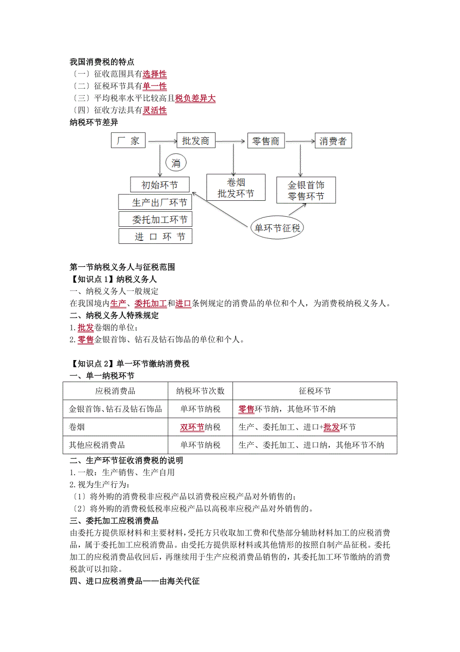 CPA税法消费税知识点汇总_第1页