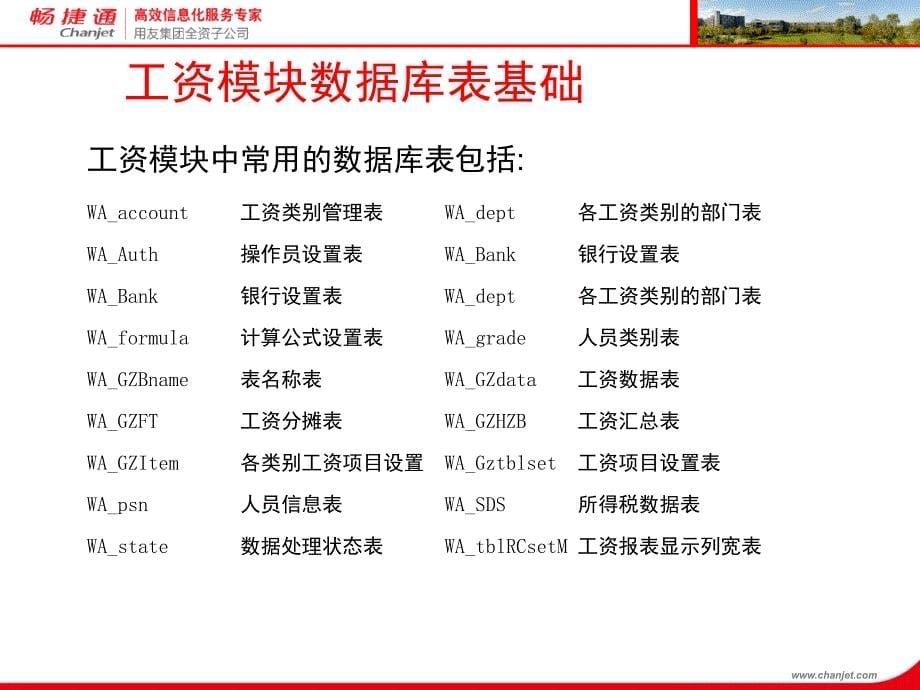 T3维护技巧文档资料_第5页