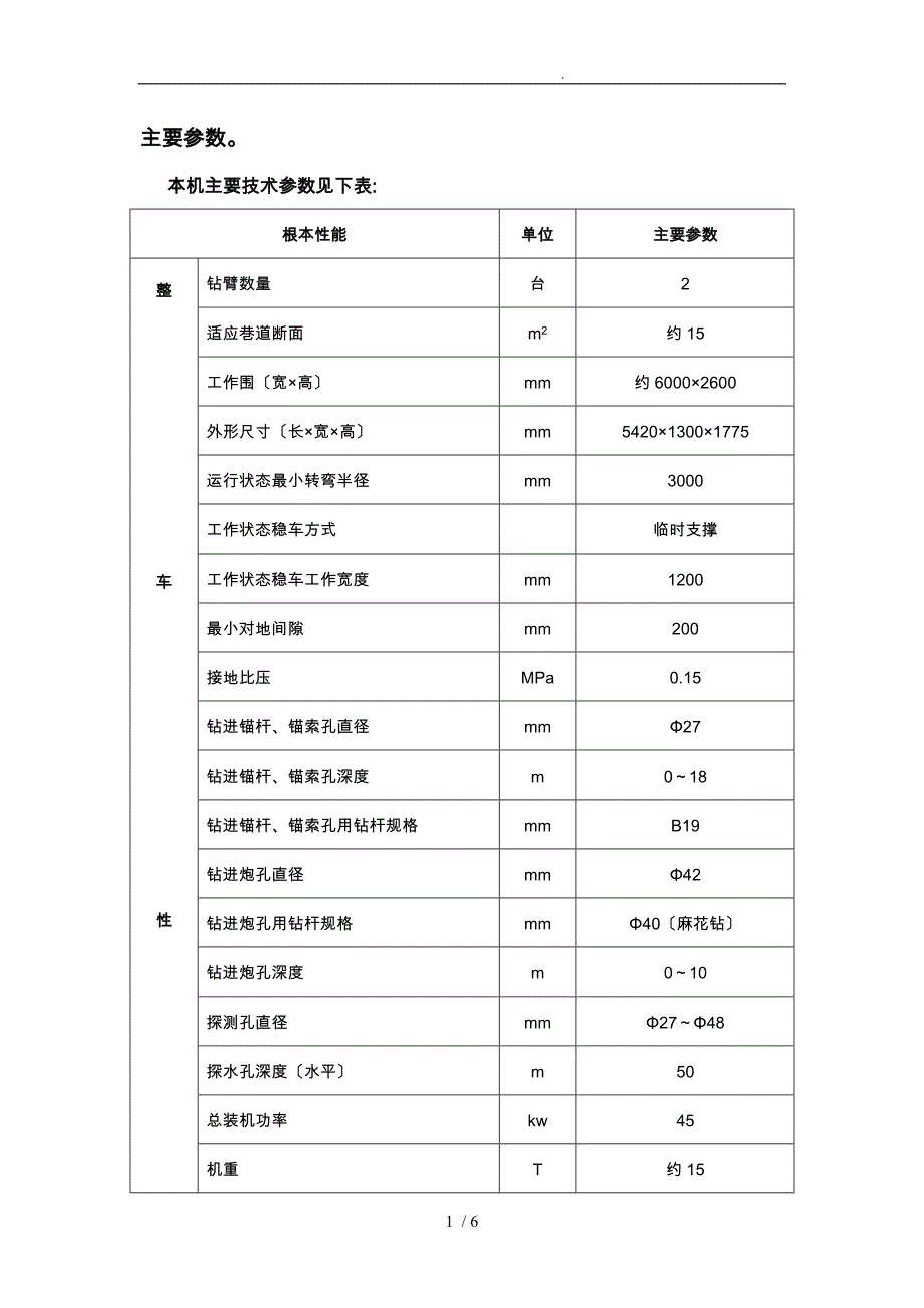 CMM2_15煤矿用液压锚杆钻车D型技术参数_第1页