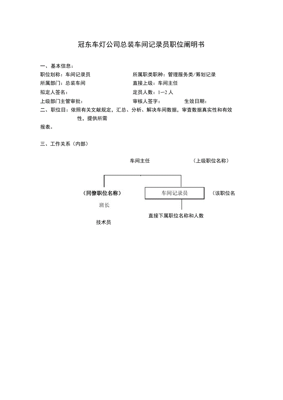 2021年冠东车灯公司总装车间统计员职位说明书_第1页